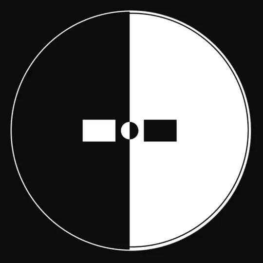 twin3 group