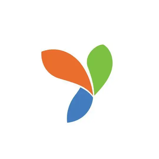 Yii - вакансии, работа, фриланс