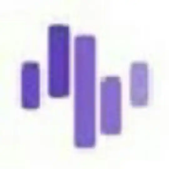 Zigcoin Token
