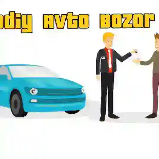 Avto Savdo Guruh