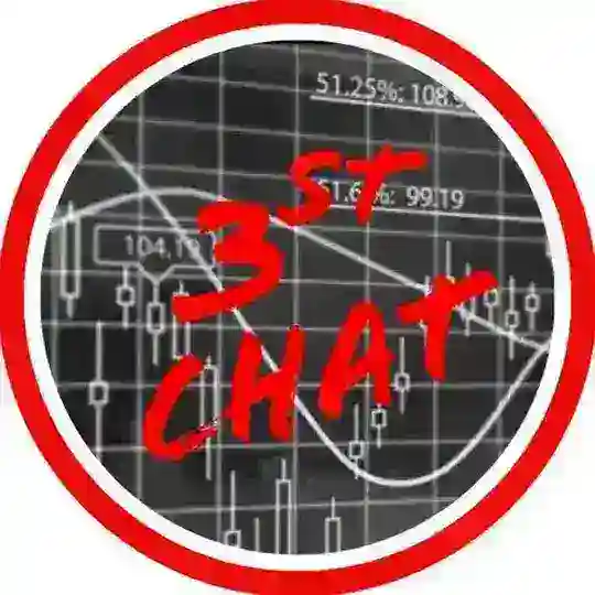 3$T Trading & Investimenti ® | Community
