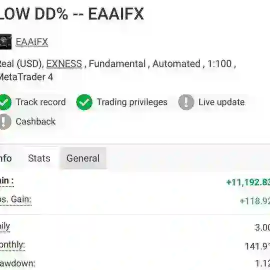 EAAIFX_ForexGroup