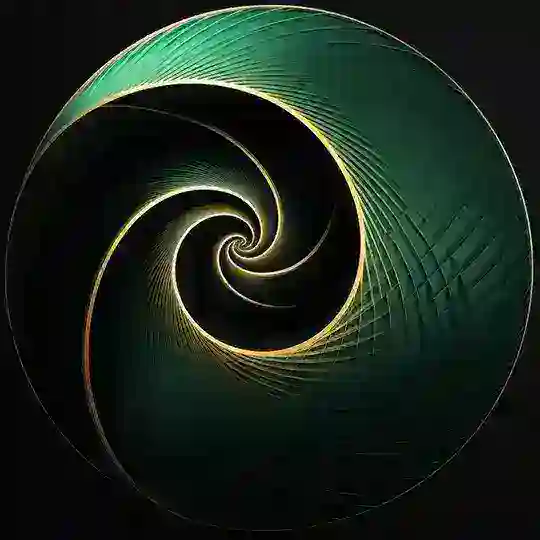 forex Fibonacci chart group