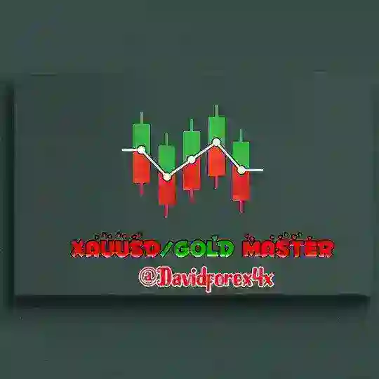GOLD MARKET KILLER
