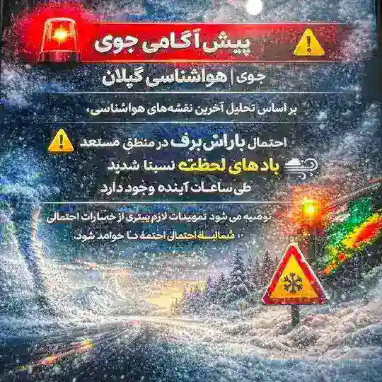گفتگوی هواشناسی گیلان. پیش آگهی