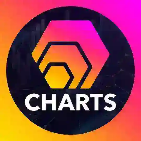 HEXcharts
