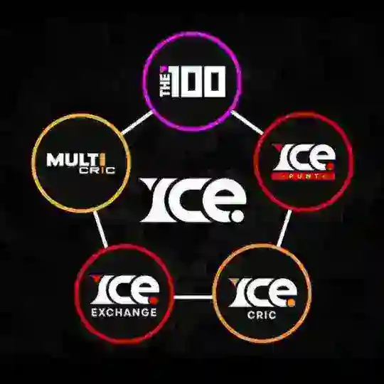 ICEEXCH.COM
