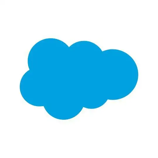 Salesforce support
