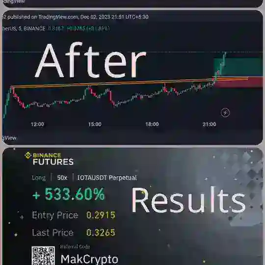 Crypto tiger