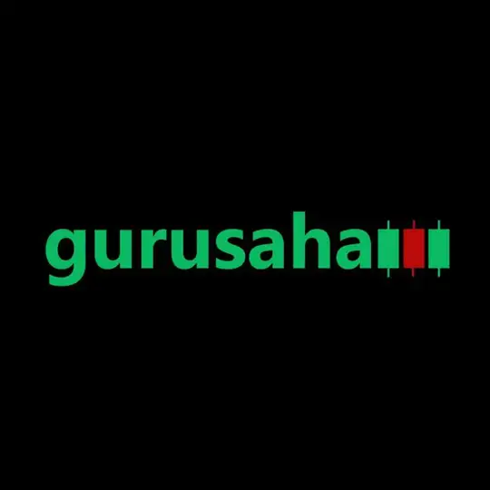 Grup Sinyal Saham Bandar | gurusaham