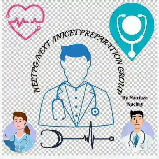 NEET PG 2026 | INICET 2026 Group
