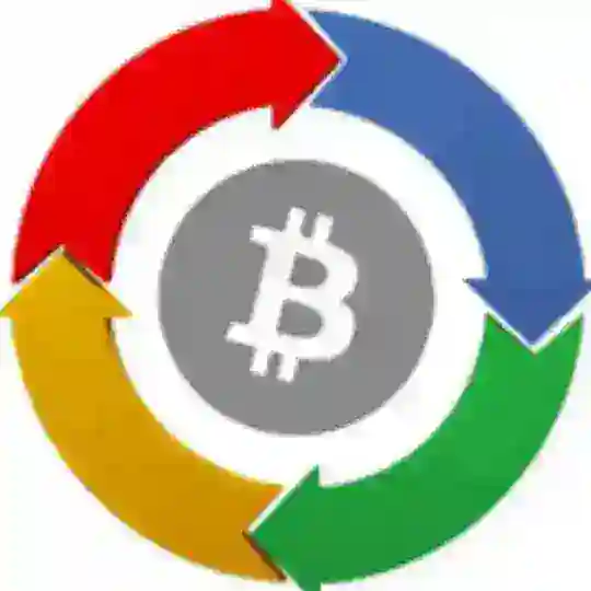 Arbitrage [BTC, ETC, EOS]