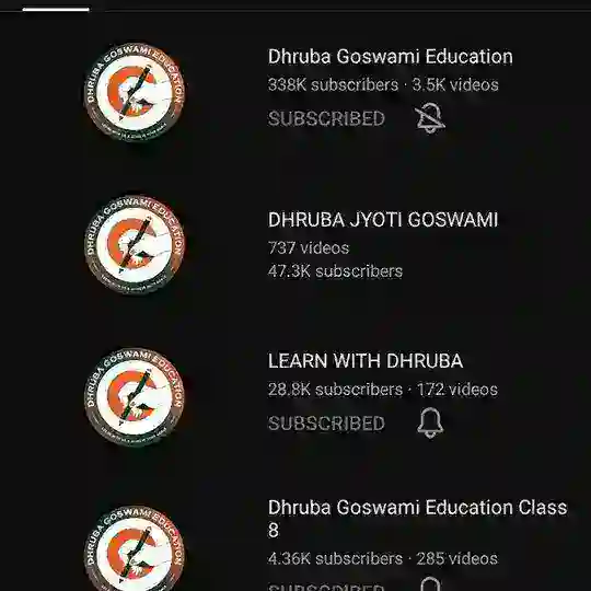 Dhruba Goswami education
