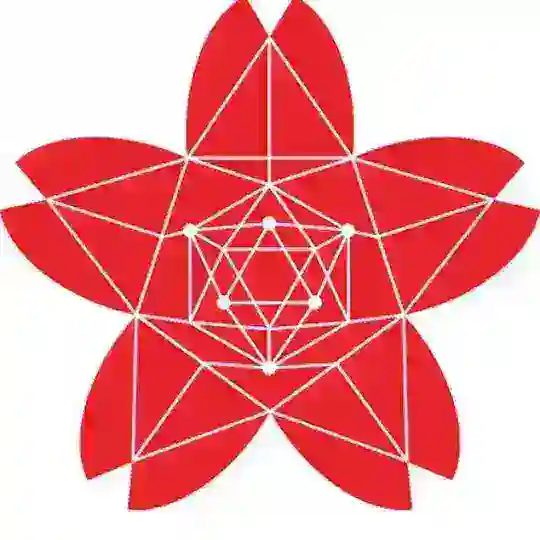 Hyperledger Iroha Community