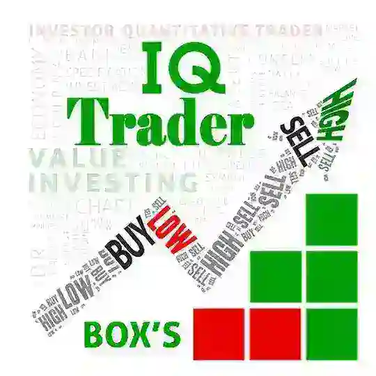 IQ Trader : Group Saham