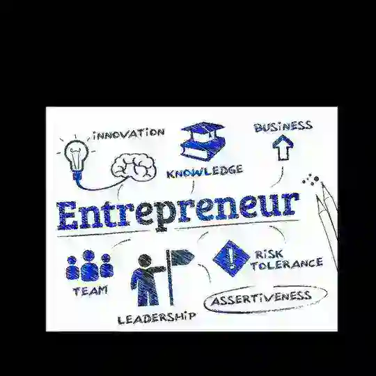 Startups | Entrepreneurs | INDIA | USA | UAE | UK