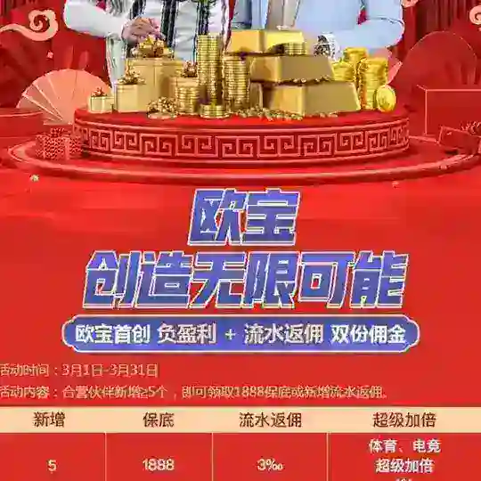 导航群🔥搜群神器🔥中文群组🔥频道大全