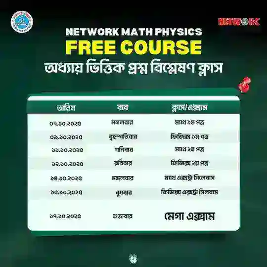 নেটওয়ার্ক ডিসকাশন গ্রুপ