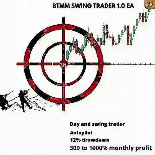 Btmm swing trader 1.0 ๐