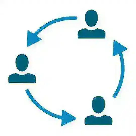 Bangla Resource Sharing Group