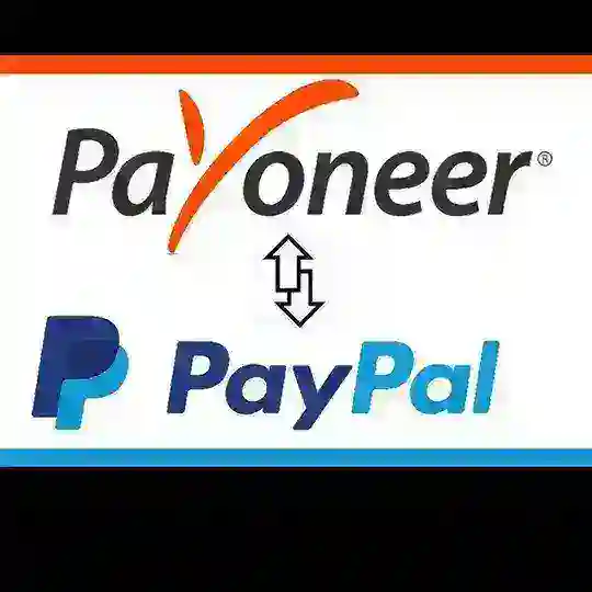 Payonner PayPal vs CIH BANK