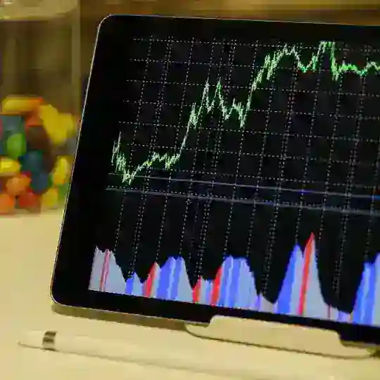 Signals binance