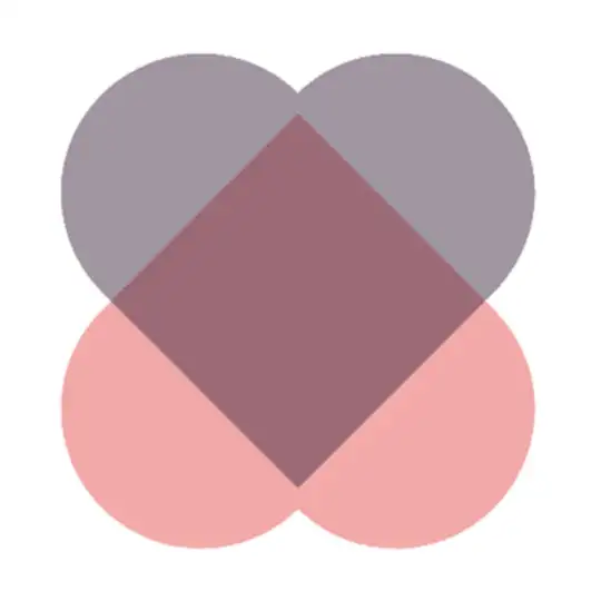 VCW