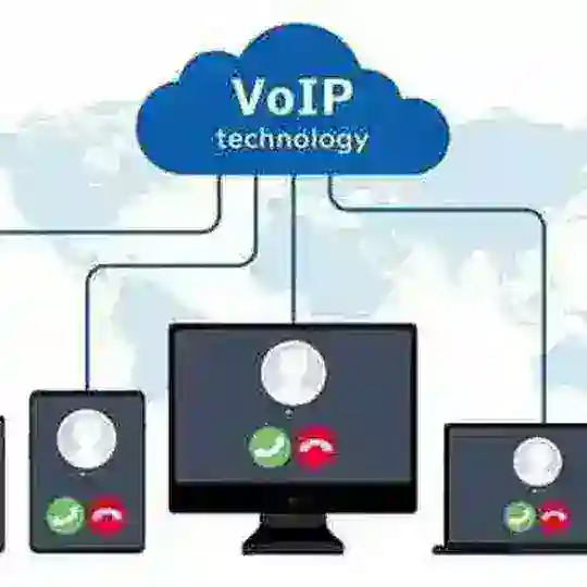Voip global marketing group