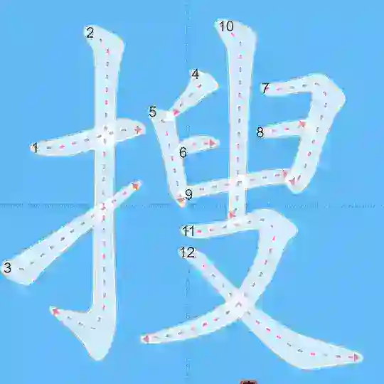 TG中文官方超强搜索群(防失联)