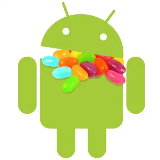 Android Retro