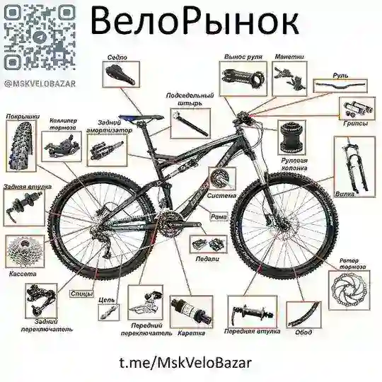 ВелоРынок