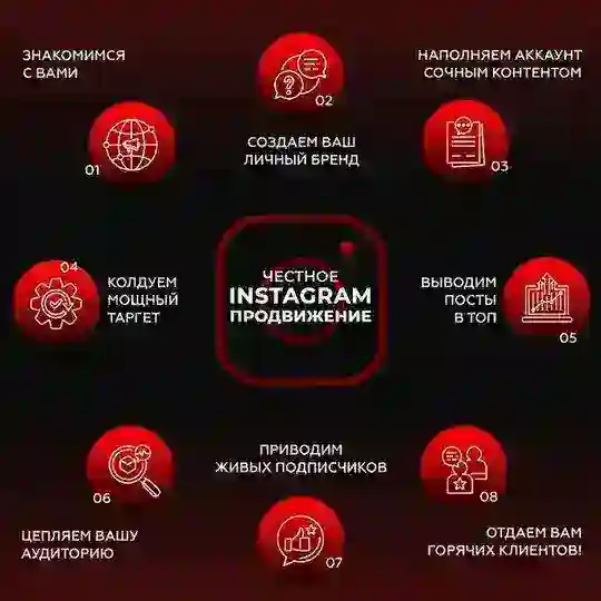 SMM GO ПРОДВИЖЕНИЕ