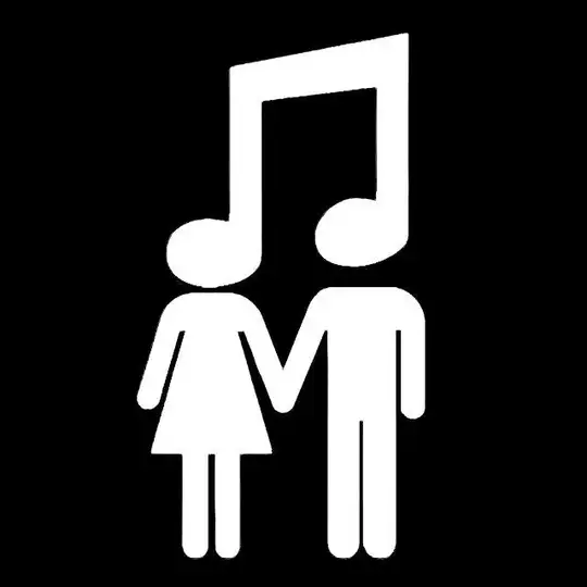 كروب اغاني مزج music